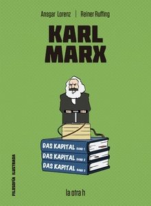 Karl Marx